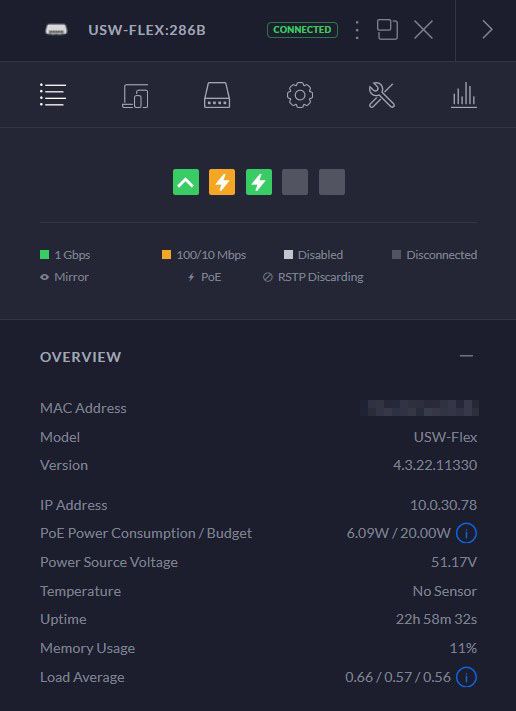 UniFi G3 Pro vs G4 Pro